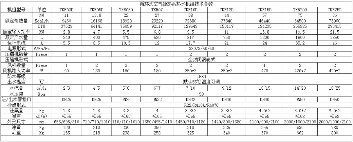 循環(huán)式空氣源熱泵熱水機組