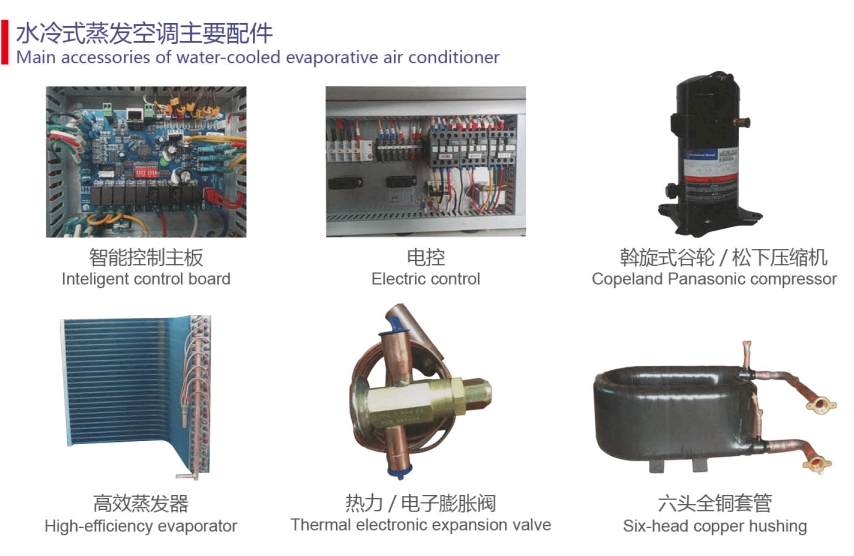 工業(yè)水冷式蒸發(fā)節(jié)能省電空調(diào)